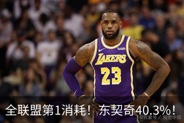 全联盟第1消耗！东契奇40.3%！！太累了！
